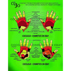 cocojojo Pure light emu oil blend with argan moroccan, jojoba, sweet almond massage oil - 128 oz / 1 Gallon