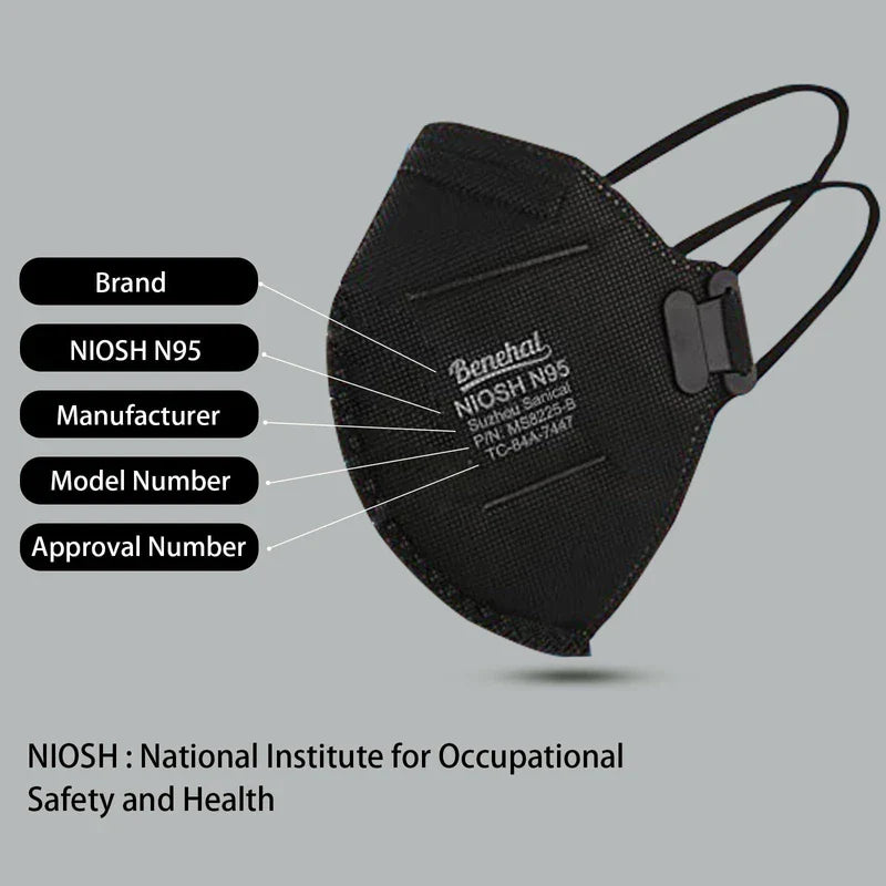 benehal N95 Mask Particulate Respirators, Pack of 50 N95 Face Masks, Individually Wrapped,Black