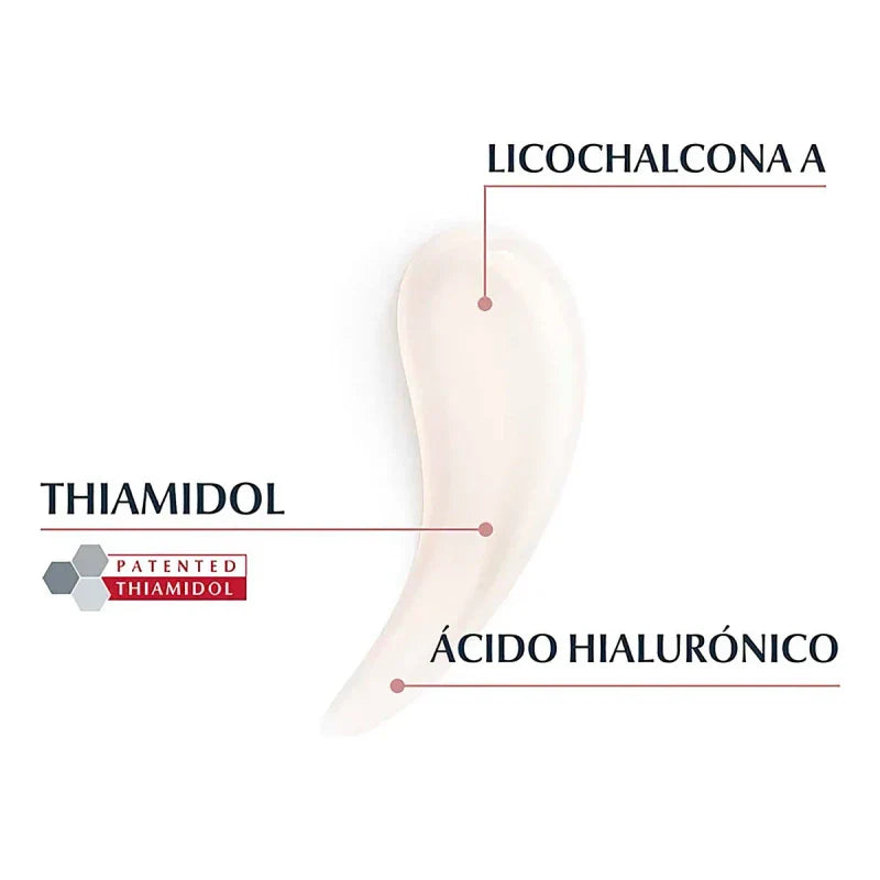 Eucerin Anti-pigment Sérum Corporal Anti-manchas Para Áreas Sensibles Con Ingrediente Patentado Thiamidol 75ml Ayuda A Reducir Las Manchas Oscuras De Las Áreas Sensibles