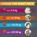 frontpro FRONTPRO? Chewable Tablets Flea & Tick Treatment for Dogs (25C50kg) 3 Pack