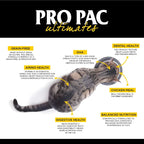 Pro Pac Ultimates Savanna Pride Grain Free Dry Cat Food, 14 Lb.