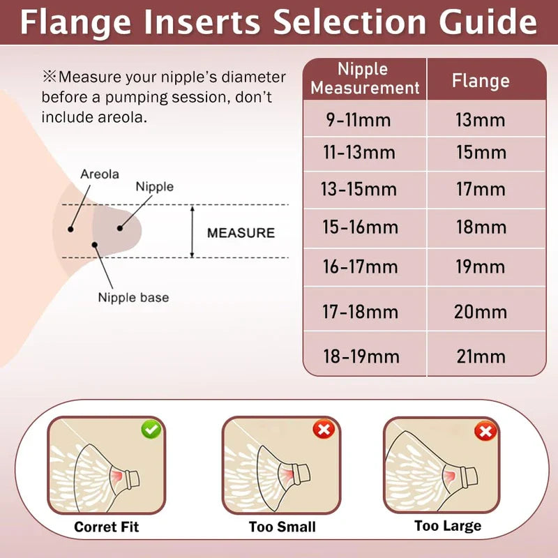 Flange Insert 14pcs 13/15/17/18/19/20/21mm*2 Compatible with Momcozy S12 Pro/S9 Pro/S10/S12/Spectra/Medela/Bellababy/Lansinoh/TSRETE/Willow 24mm Breast Pump,Reduce 24mm Tunnel Down to Correct Size