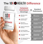 Authentic 10X Health Optimize Methylated Multivitamin 90 Caps 3 PACK