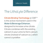 LithoLyte Kidney Health | Water & Beverage Enhancer 10 mEq, Developed by Urologists, 2 Pack (120 Sticks)