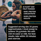 Healthspan Elite All Blacks Ultimate Whey Protein Blend 750g | Whey Concentrate & Isolate Proteins | 24g Protein Per Serving | Muscle Gain | 5.7g BCAAs | Contains Actazin | Vegetarian (Strawberry)