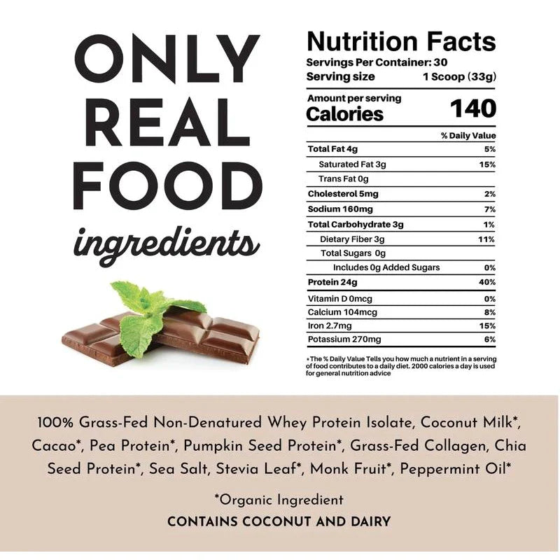 Just Ingredients Chocolate Peppermint Protein Powder