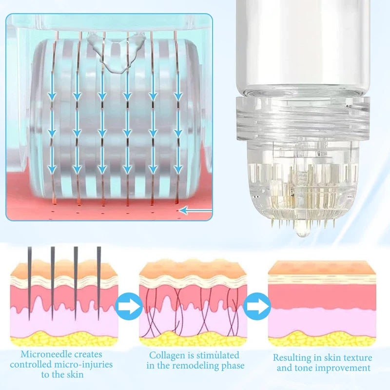 Micro Infusion System Pack of 3 Face Lip Fix Micro Infusion Lipfix Micro Infusion Serum Glov Micro Infusion System Suitable for Smooth Face Skin and Improve Face Lines