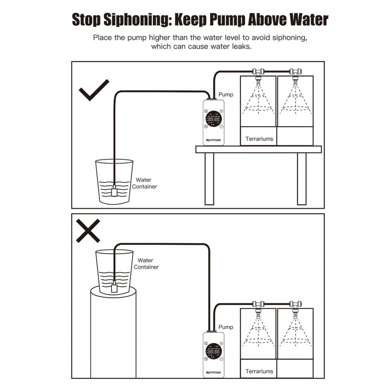 Updated Reptile Mister – Humidifier for Tanks, Amphibians, and Rainforest Plants with Timer and Manual Spray Functions