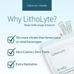 LithoLyte Kidney Health | Water & Beverage Enhancer 10 mEq, Developed by Urologists, 2 Pack (120 Sticks)