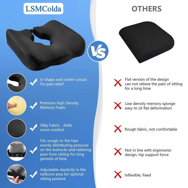 Adjustable Wheelchair Cushions for Tailbone Pain Relief Cushion, Pressure Relief Wheelchair Cushion, Donut Pillow for Hemorrhoids, Bedsores, Prostate, Tail Vertebrae，Sedentary Wheelchair (Black)