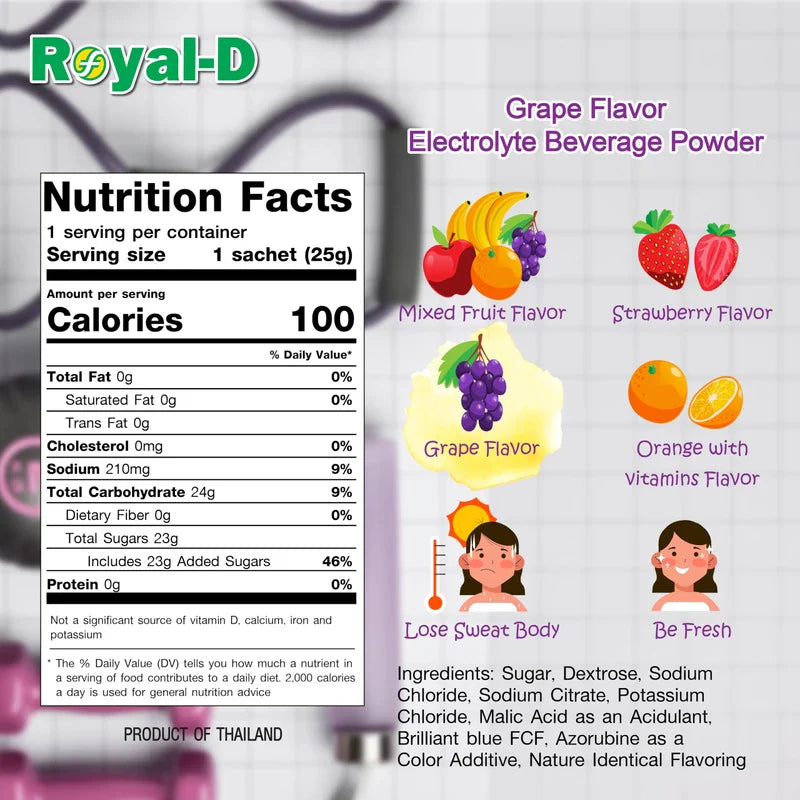 Royal-D Royal-D Electrolyte Beverage Powder - Electrolyte Powder for Dehydration Relief, Isotonic Electrolyte Drink Mix, Electrolyte Drink Mix. Sodium, Potassium - Grape Flavor (8.8 Oz Box, 4 Count)